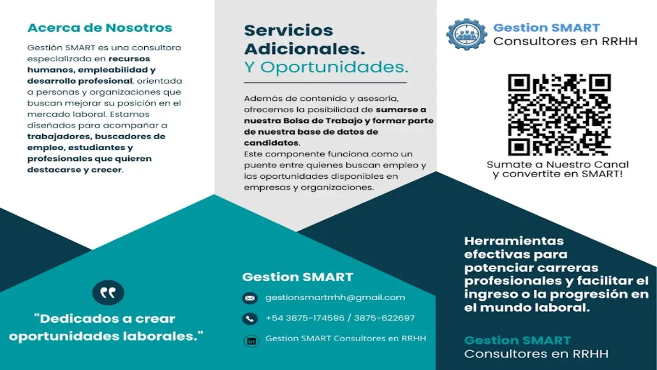 Gestion Smart - Equipo