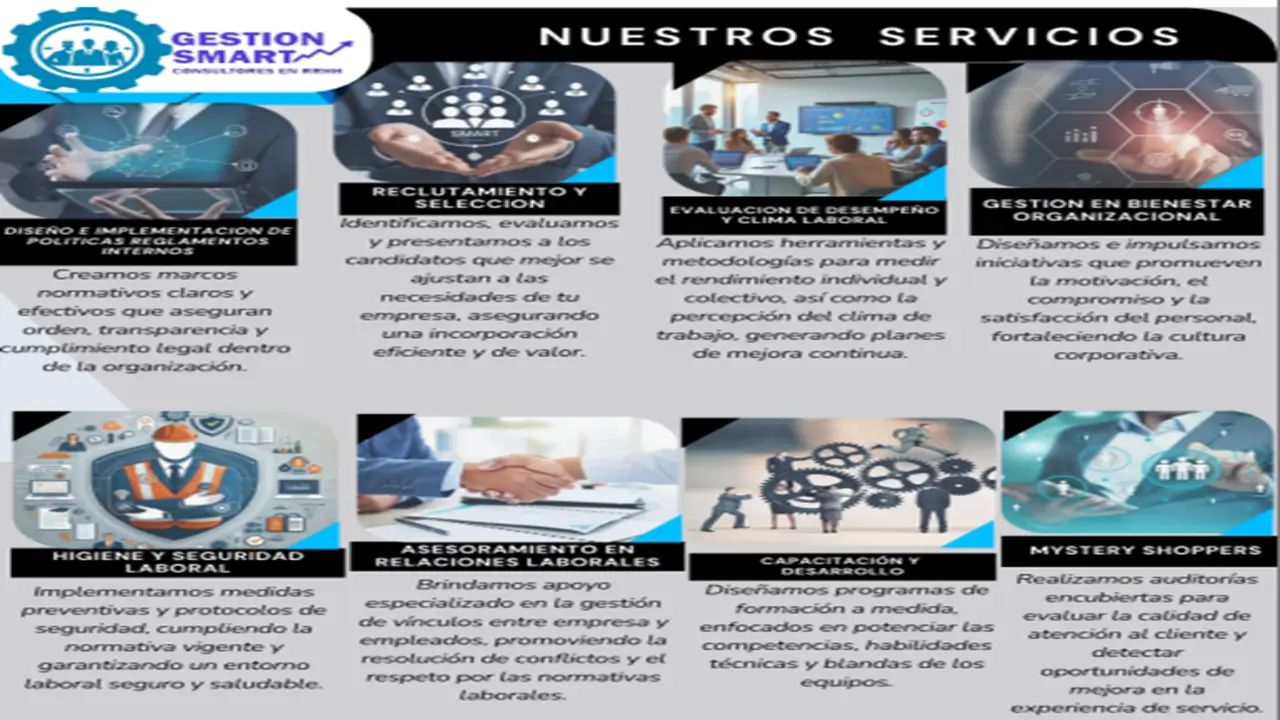 Gestion Smart - Trabajo en equipo